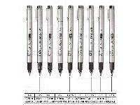 Copic Multiliner