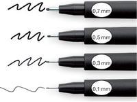 Fineliner