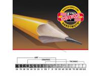 Koh-I-Noor Bleistift