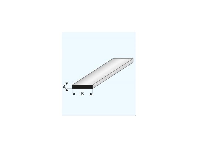 PROFIL STRIP (A=)2,0X(B=)5,0MM 1METER 411-56 1