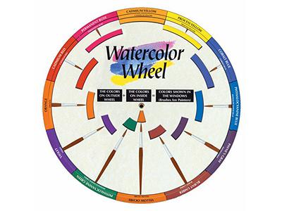 COLORWHEEL / FARBMISCHKREIS AQUARELL 1