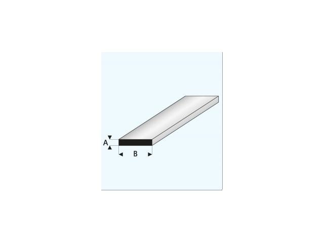 PROFIL STRIP (A=)0,5X(B=)2,5MM 1METER 408-54 1