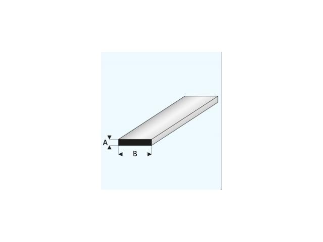 PROFIL STRIP (A=)1,5X(B=)7,0MM 1METER 410-60 1
