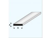 PROFIL STRIP (A=)2,0X(B=)4,5MM 1METER 411-55