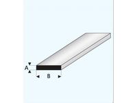 PROFIL STRIP (A=)1,5X(B=)4,5MM 1METER 410-57