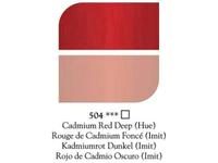 DALER ROWNEY GEORGIAN ÖLFARBE 225ML 504 KADMIUMROT DKL. IMIT