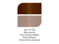 DALER ROWNEY GEORGIAN ÖLFARBE 225ML 221 SIENA GEBRANNT