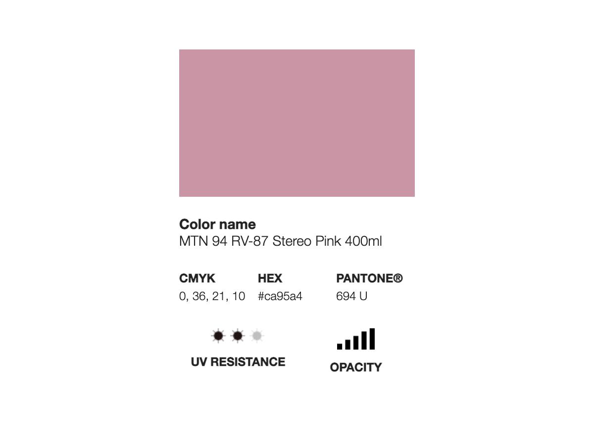 MONTANA 94 400ML RV-87 STEREO PINK 2