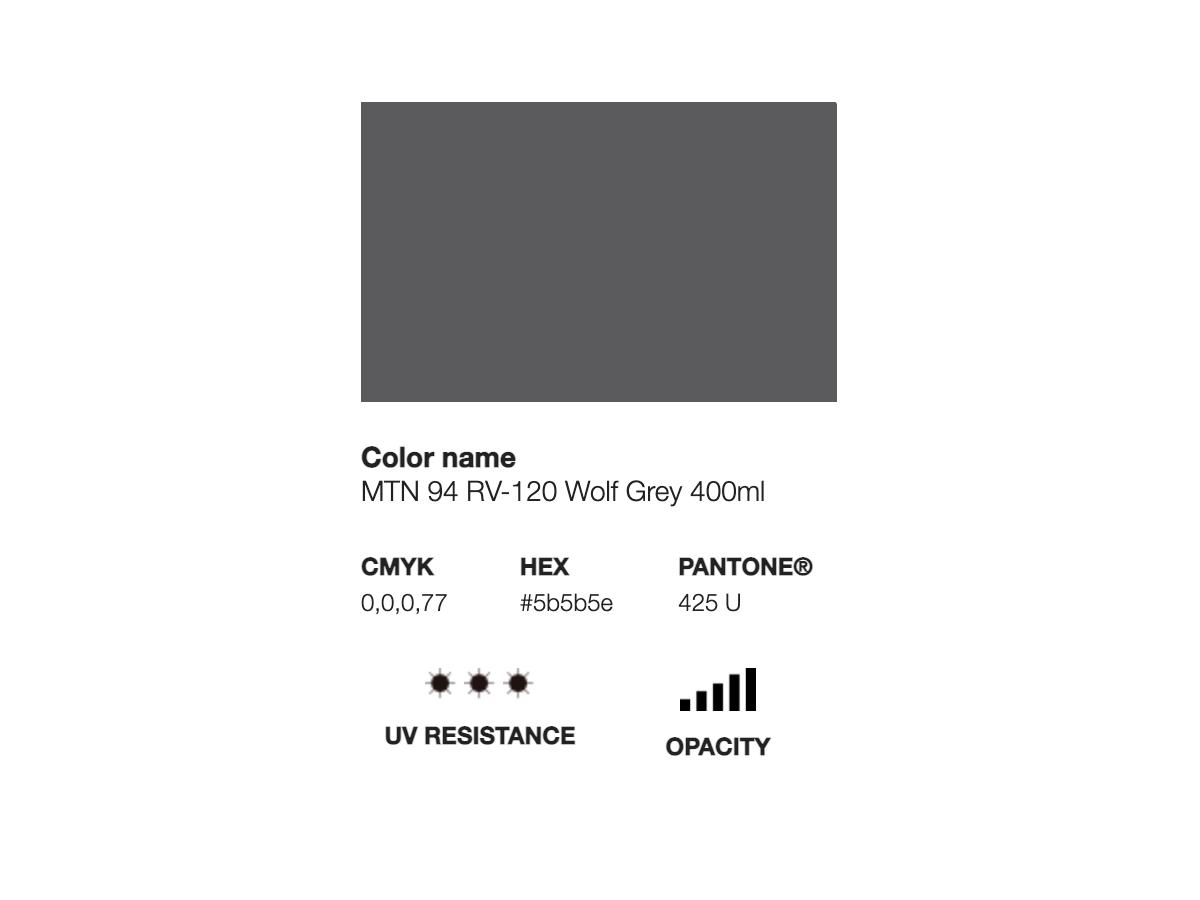 MONTANA 94 400ML RV-120 WOLF GREY 2