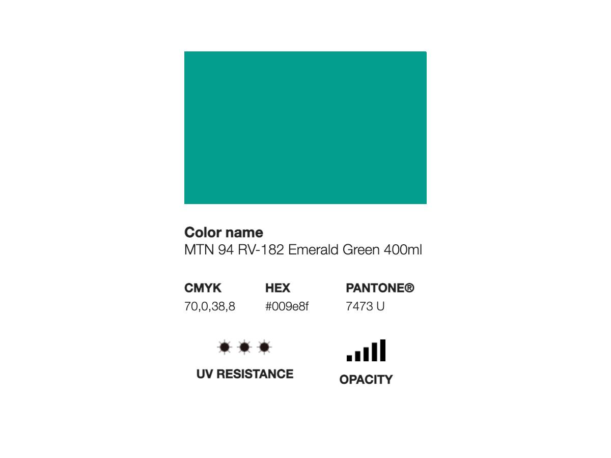 MONTANA 94 400ML RV-182 EMERALD GREEN 2