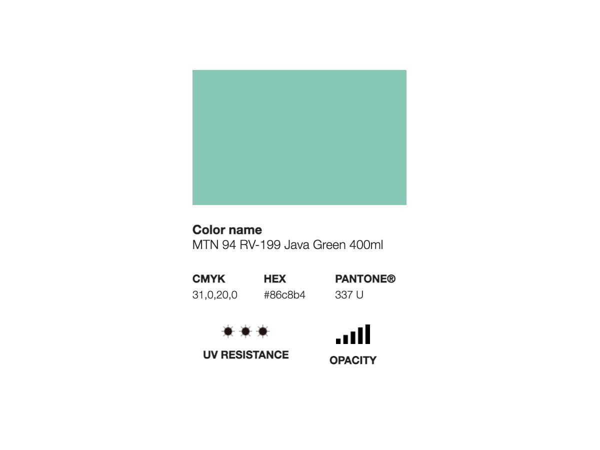 MONTANA 94 400ML RV-199 JAVA GREEN 2