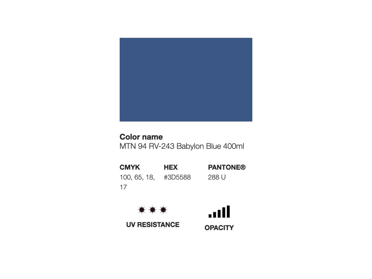 MONTANA 94 400ML RV-243 BABYLON BLUE 2