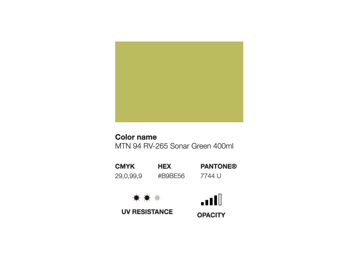 MONTANA 94 400ML RV-265 SONAR GREEN 2