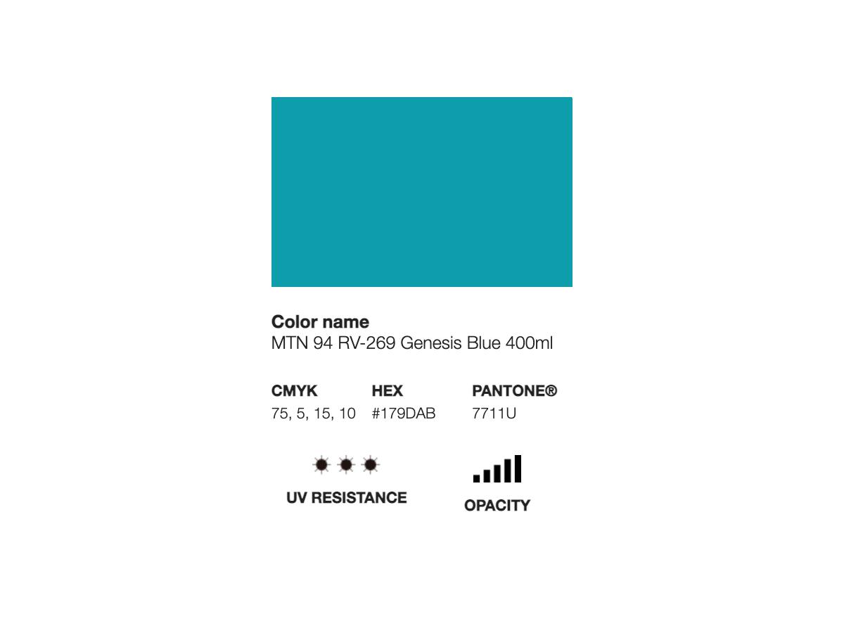 MONTANA 94 400ML RV-269 GENESIS BLUE 2