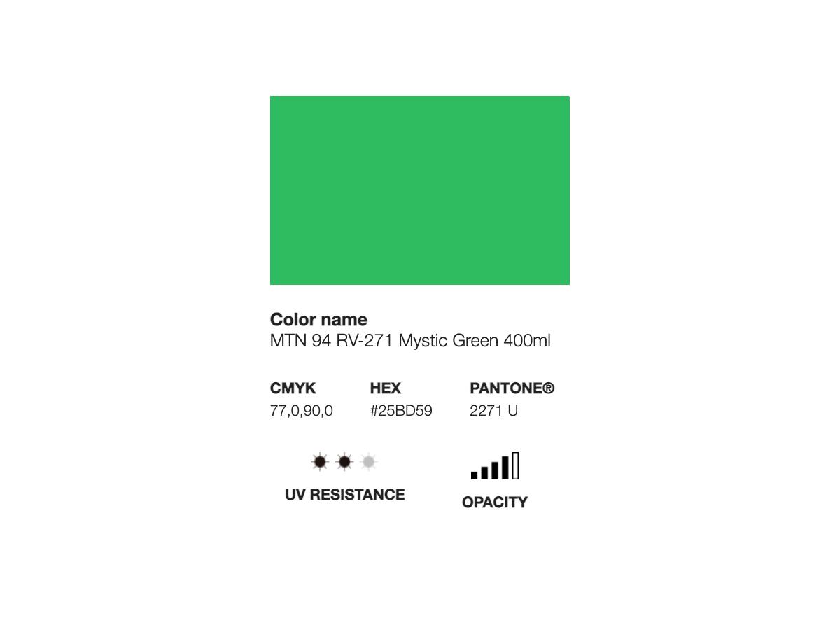 MONTANA 94 400ML RV-271 MYSTIC GREEN 2