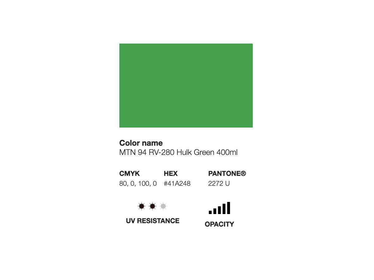 MONTANA 94 400ML RV-280 HULK GREEN 2