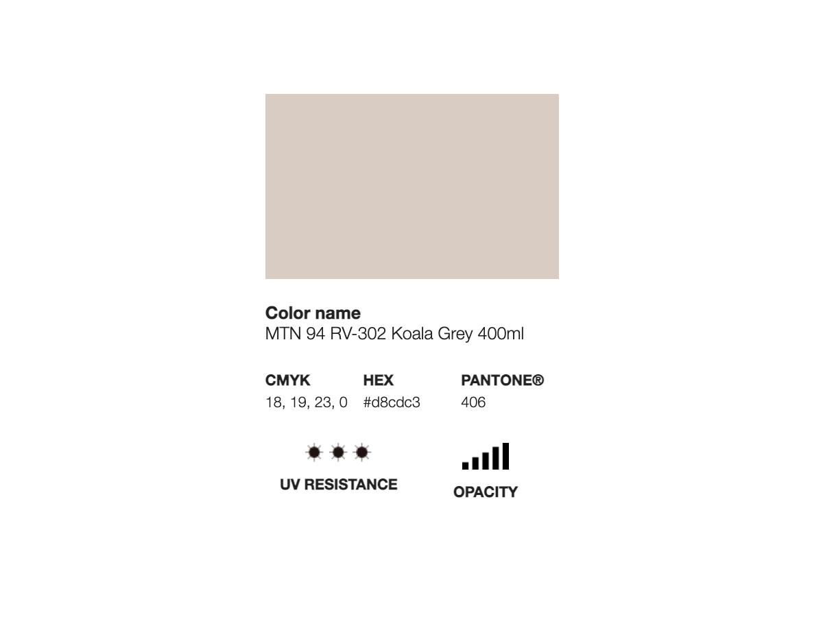 MONTANA 94 400ML RV-302 KOALA GREY 2