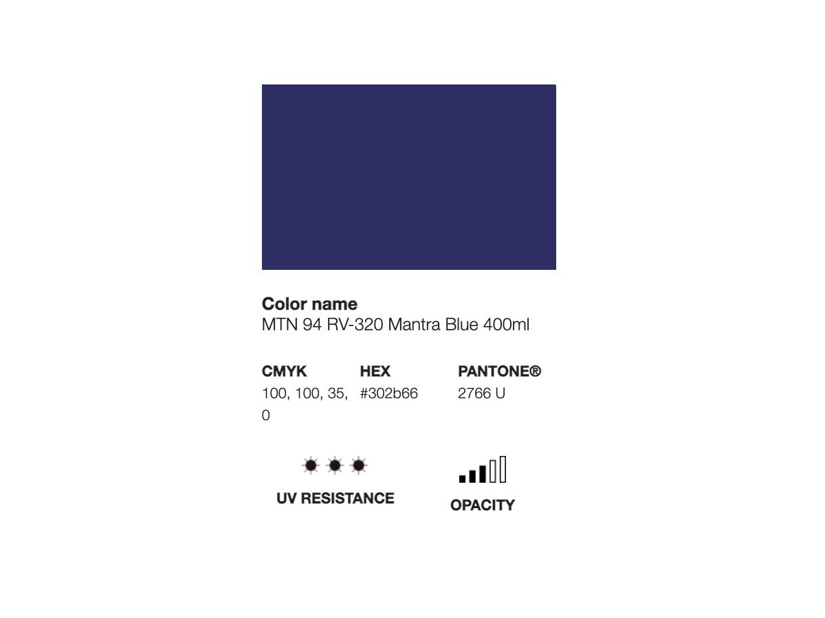 MONTANA 94 400ML RV-320 MANTRA BLUE 2