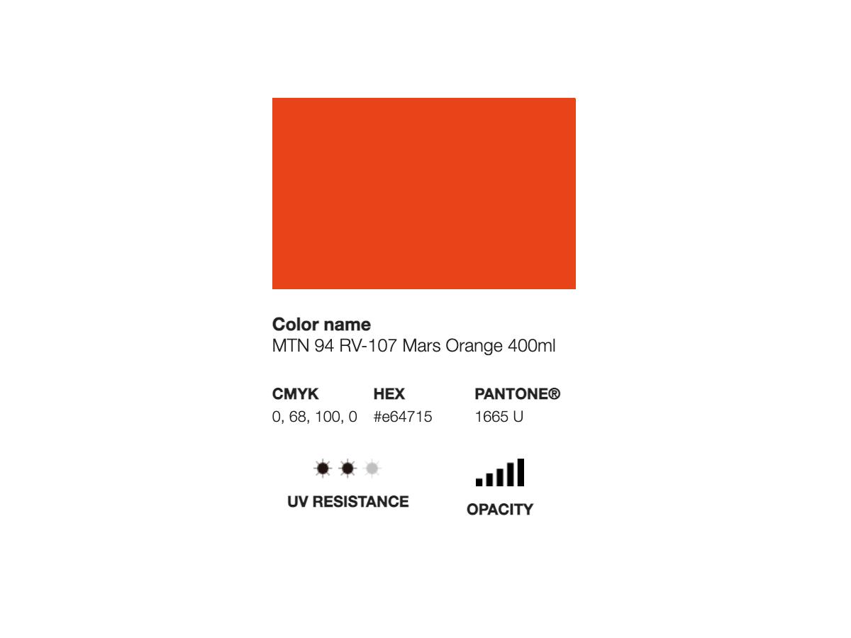 MONTANA 94 400ML RV-107 MARS ORANGE 2
