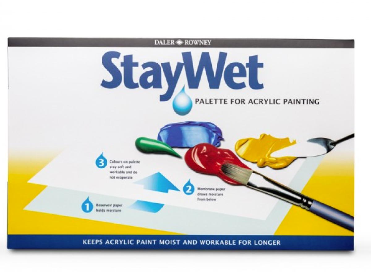 DR STAYWET PALETTE  KLEIN 2