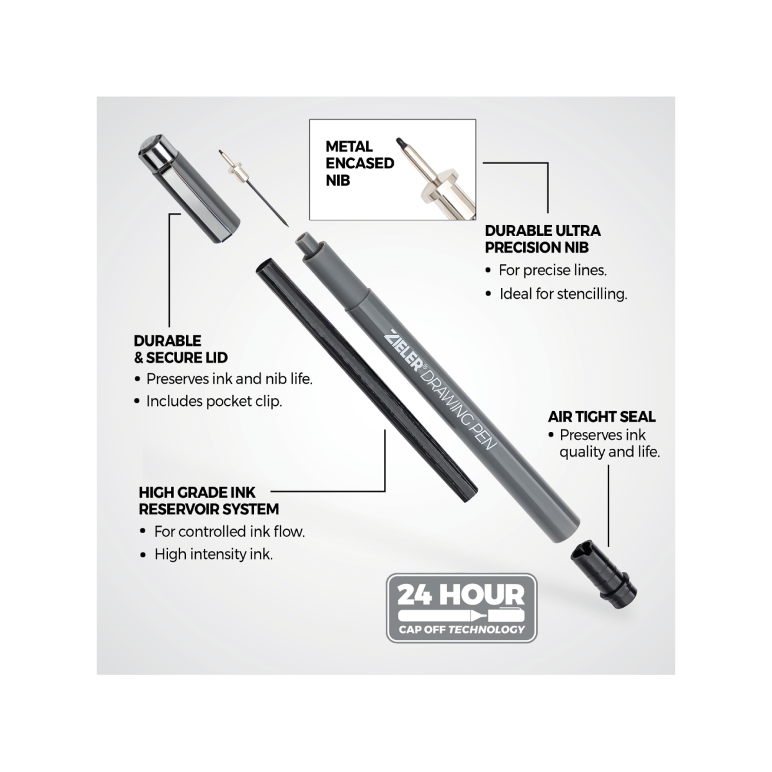 ZIELER FINELINER SET 12X 3
