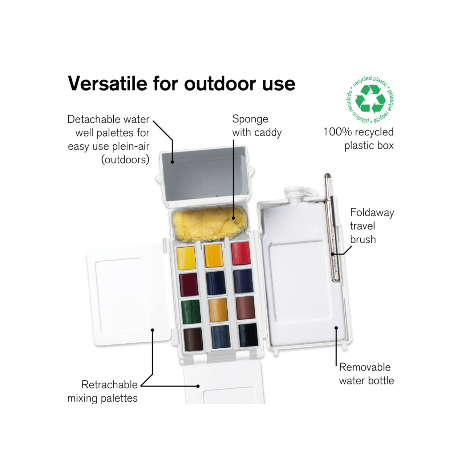WINSOR & NEWTON AQUARELL FIELD POCKET SET 12X 1/2 NÄPFE 2